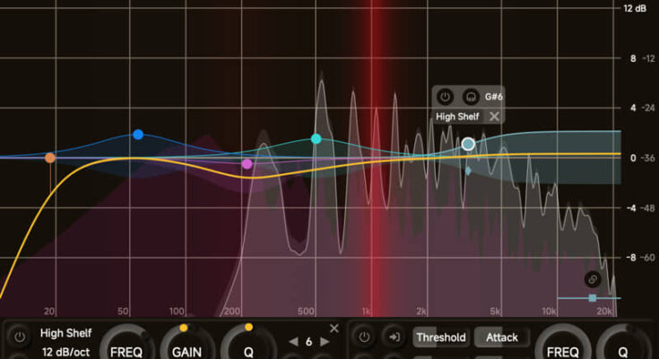 ZL Equalizer